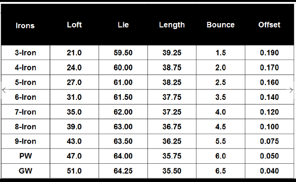 Size chart.png